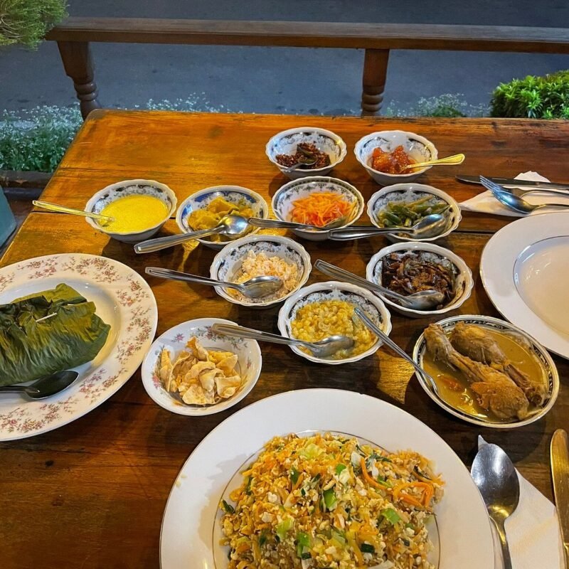 budget travellers hoe to plan meals by day